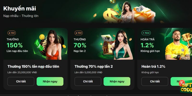 Khuyến mãi được xây dựng cho tất cả người chơi Mibet