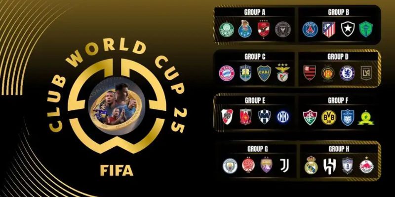 Sơ đồ thể thức FIFA Club World Cup có 8 bảng đấu